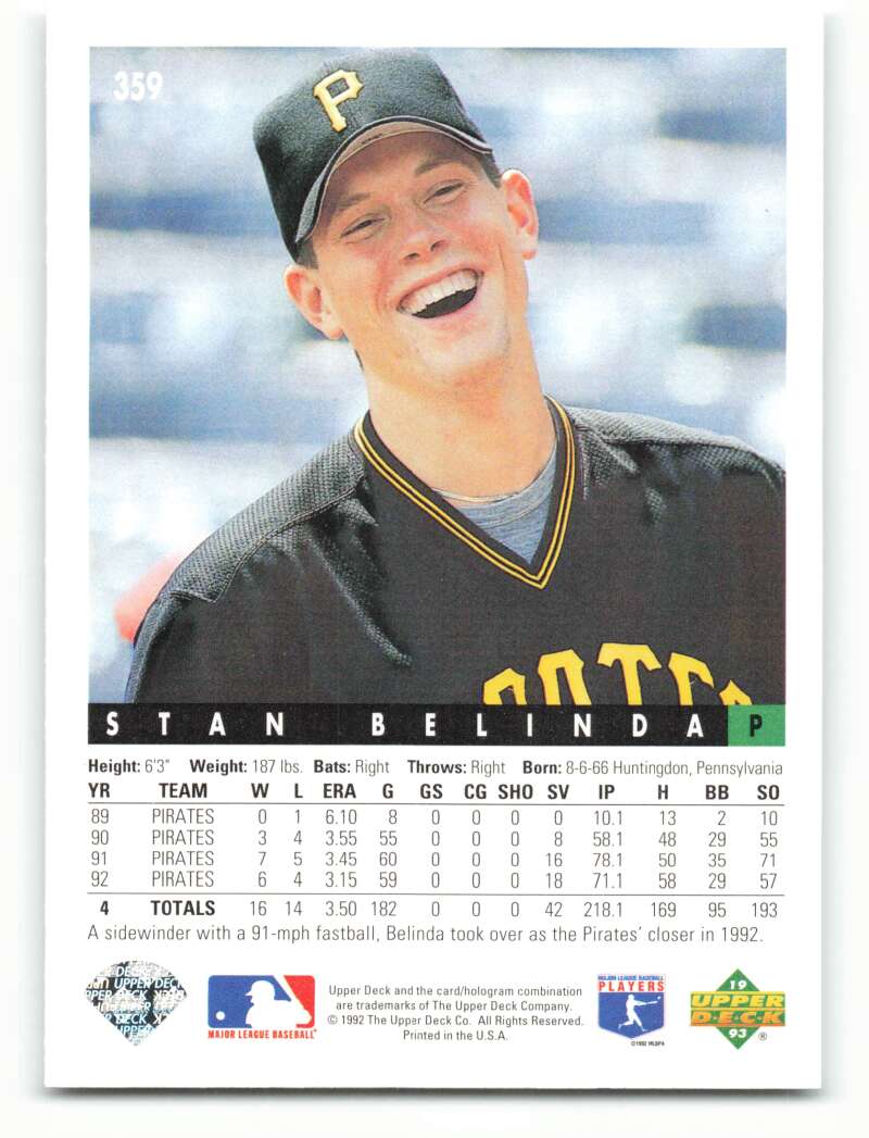 Pittsburgh Pirates Stan Belinda baseball card in black uniform with joyful expression