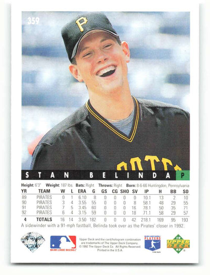 Pittsburgh Pirates Stan Belinda baseball card in black uniform with joyful expression