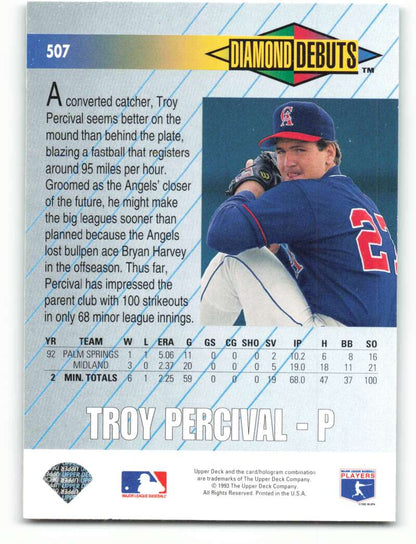 Baseball card of Troy Percival in navy blue California Angels uniform with red accents