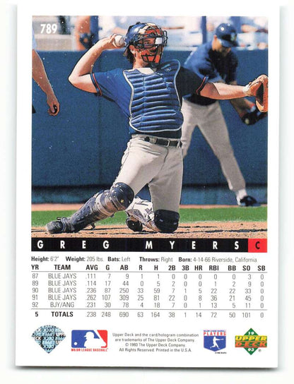 Baseball catcher in protective gear and blue uniform from the 1993 Upper Deck Greg Myers card