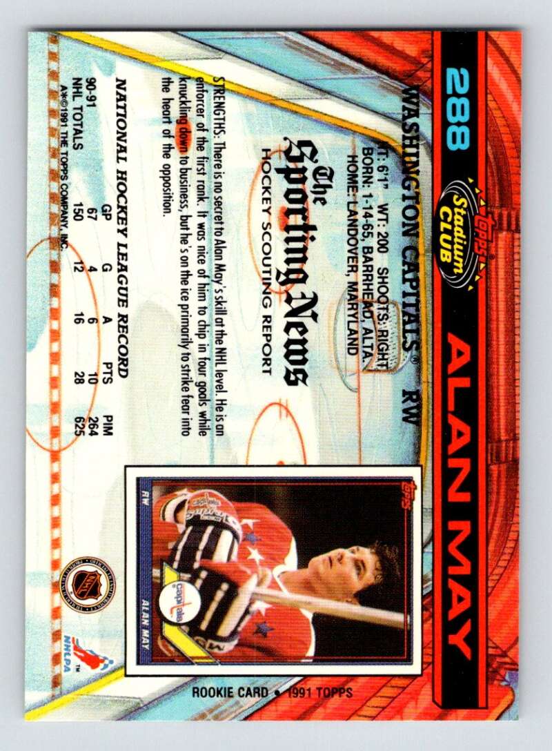 Trading card showcasing Topps Stadium Club design with orange and blue for Alan May