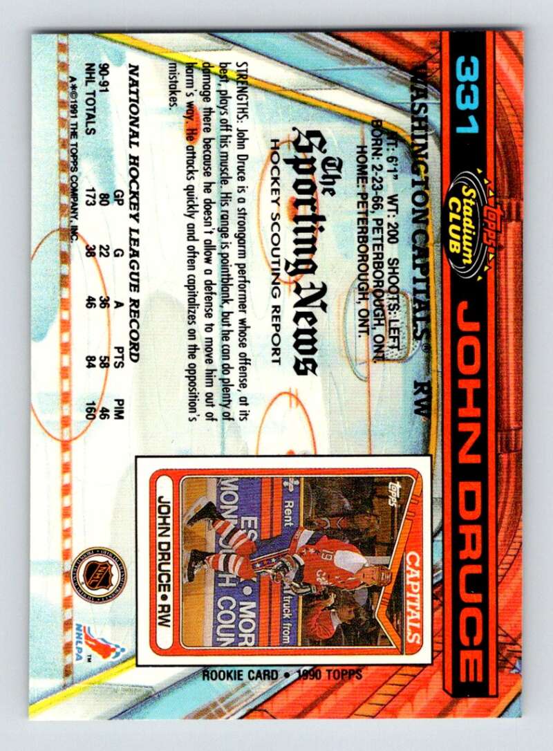 Trading card featuring John Druce from Washington Capitals with orange and blue design