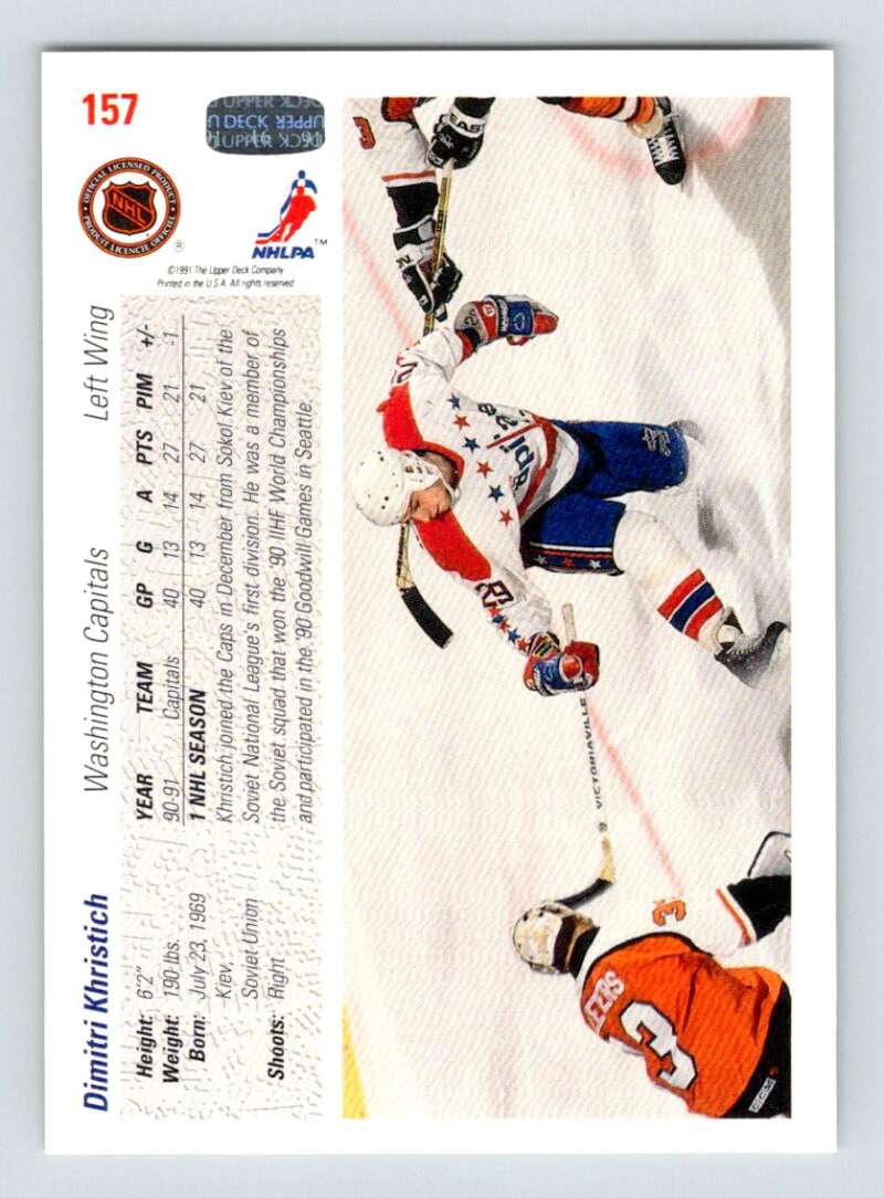 Hockey trading card of Dimitri Khristich with Washington Capitals player statistics