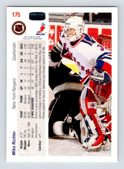 Hockey trading card of Mike Richter in New York Rangers uniform making a save