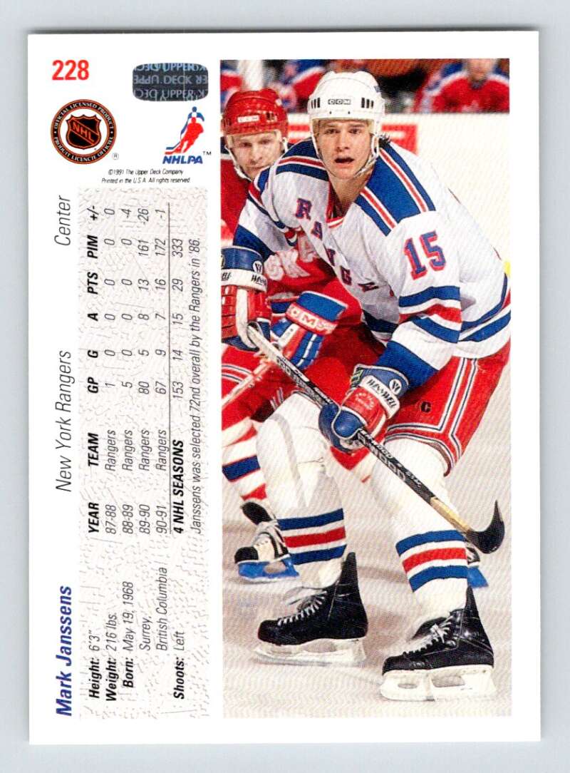 Mark Janssens New York Rangers Hockey Card in red, white, and blue uniform