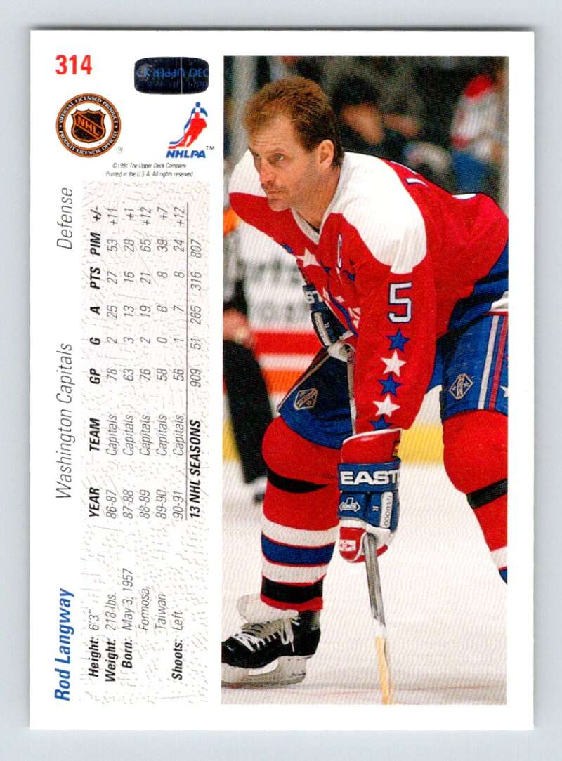 Hockey player in red, white, and blue uniform on a Rod Langway Washington Capitals card