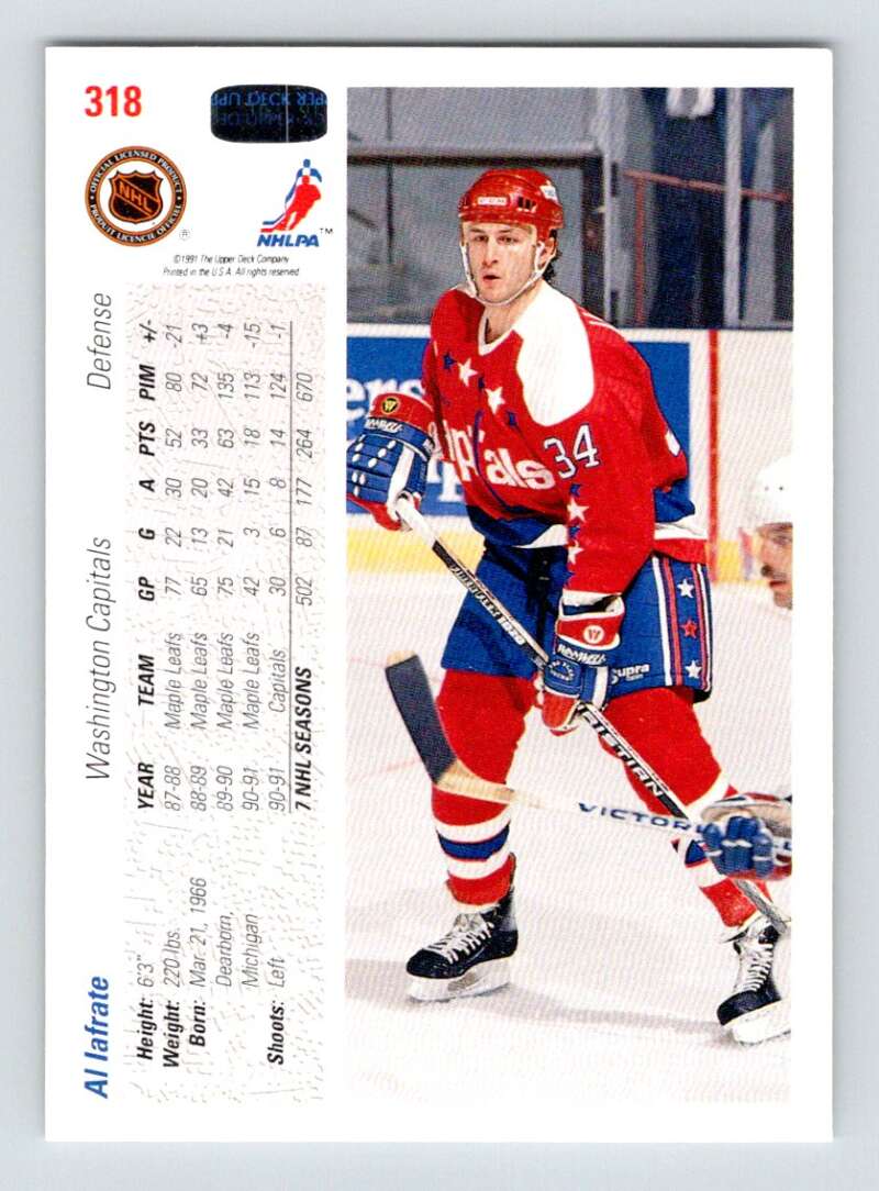 Hockey player in red and blue Washington Capitals uniform on Upper Deck hockey card