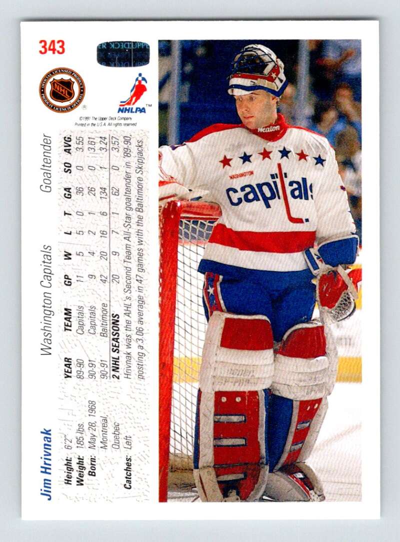 Jim Hrivnak hockey card in red, white and blue Washington Capitals uniform