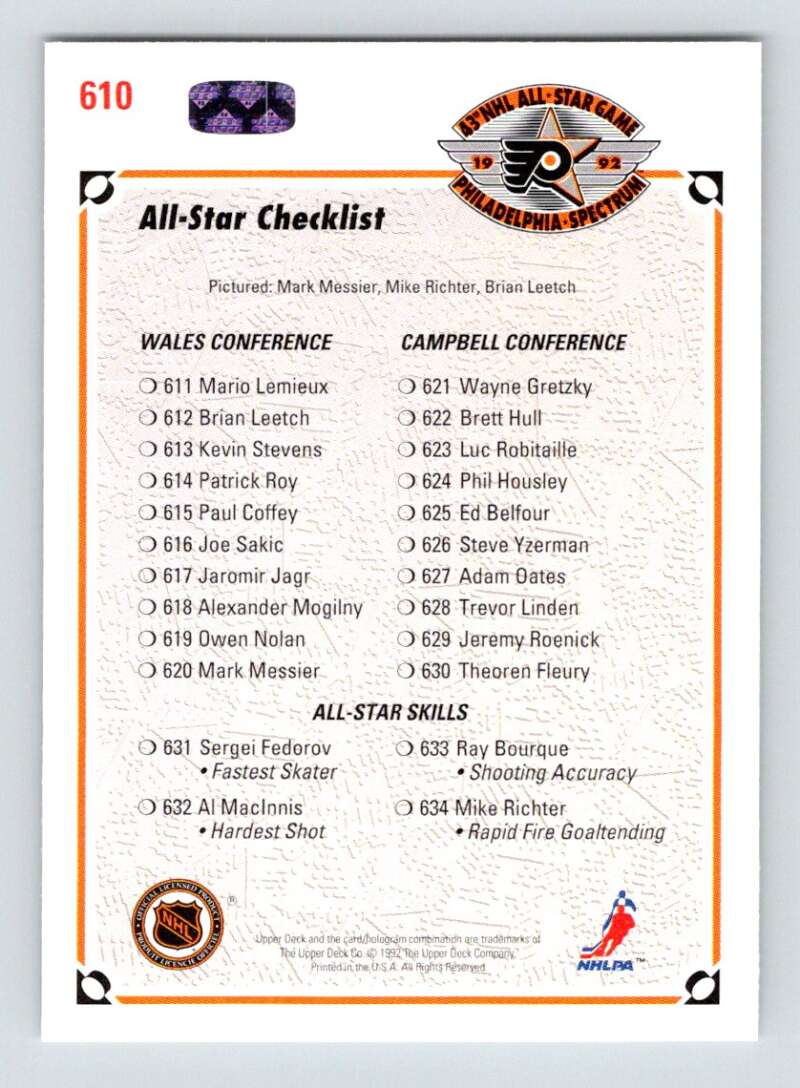 NHL All-Star checklist card featuring Brian Leetch, Mike Richter, and Mark Messier names