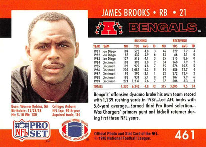 NFL Pro Set 1990 football card of James Brooks, Cincinnati Bengals running back