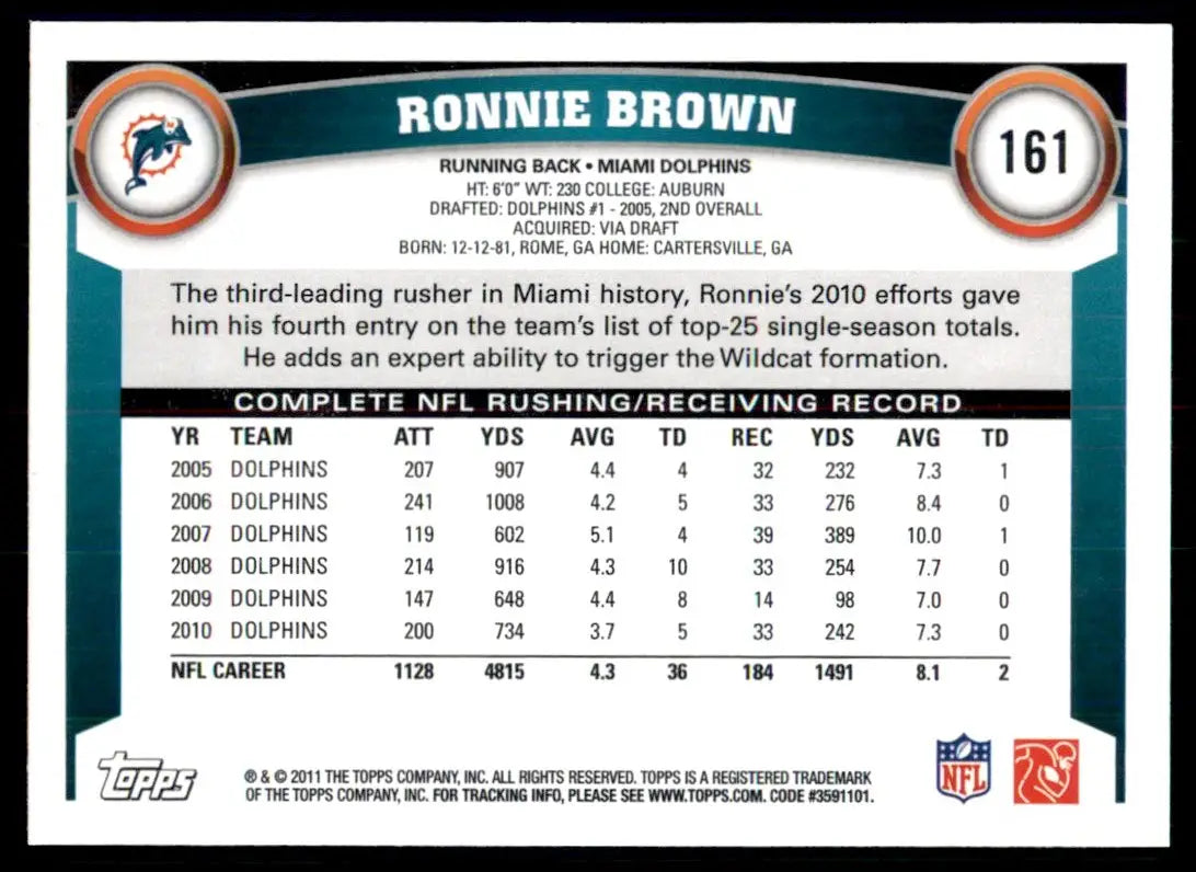 2011 Topps Ronnie Brown Miami Dolphins #161