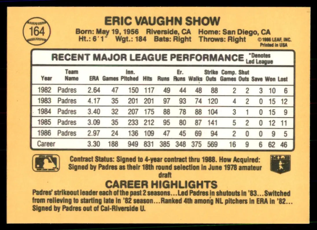 1987 Donruss Eric Show San Diego Padres #164