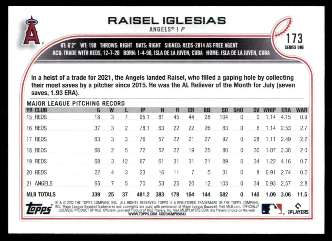 2022 Topps Raisel Iglesias Los Angeles Angels #173