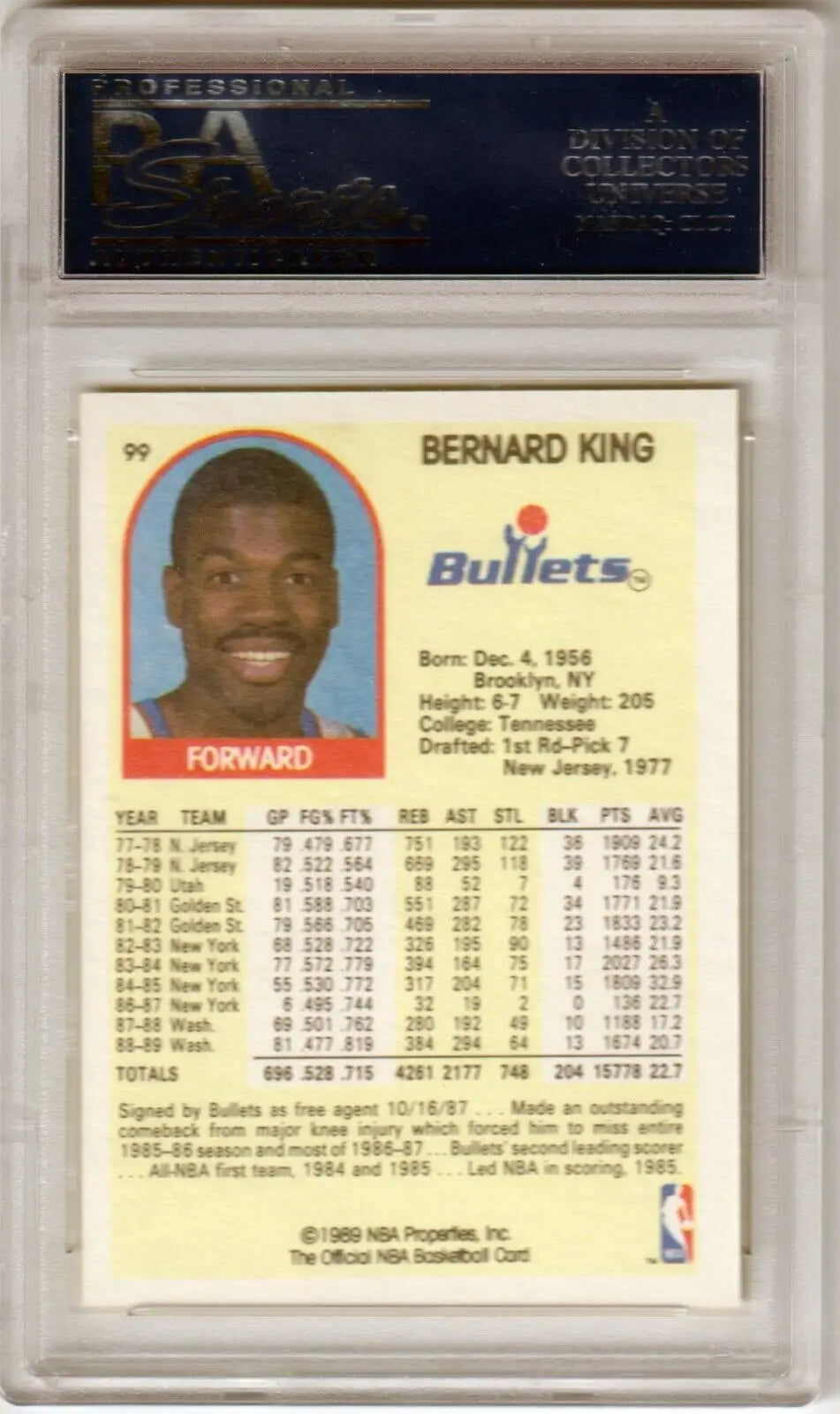 Graded Bernard King Washington Bullets basketball trading card, PSA 10 GEM MINT, Columbia Hobby