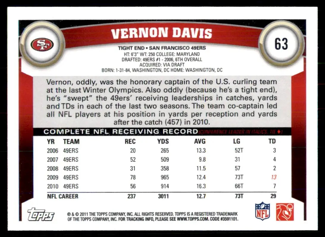 2011 Topps Vernon Davis San Francisco 49ers #63