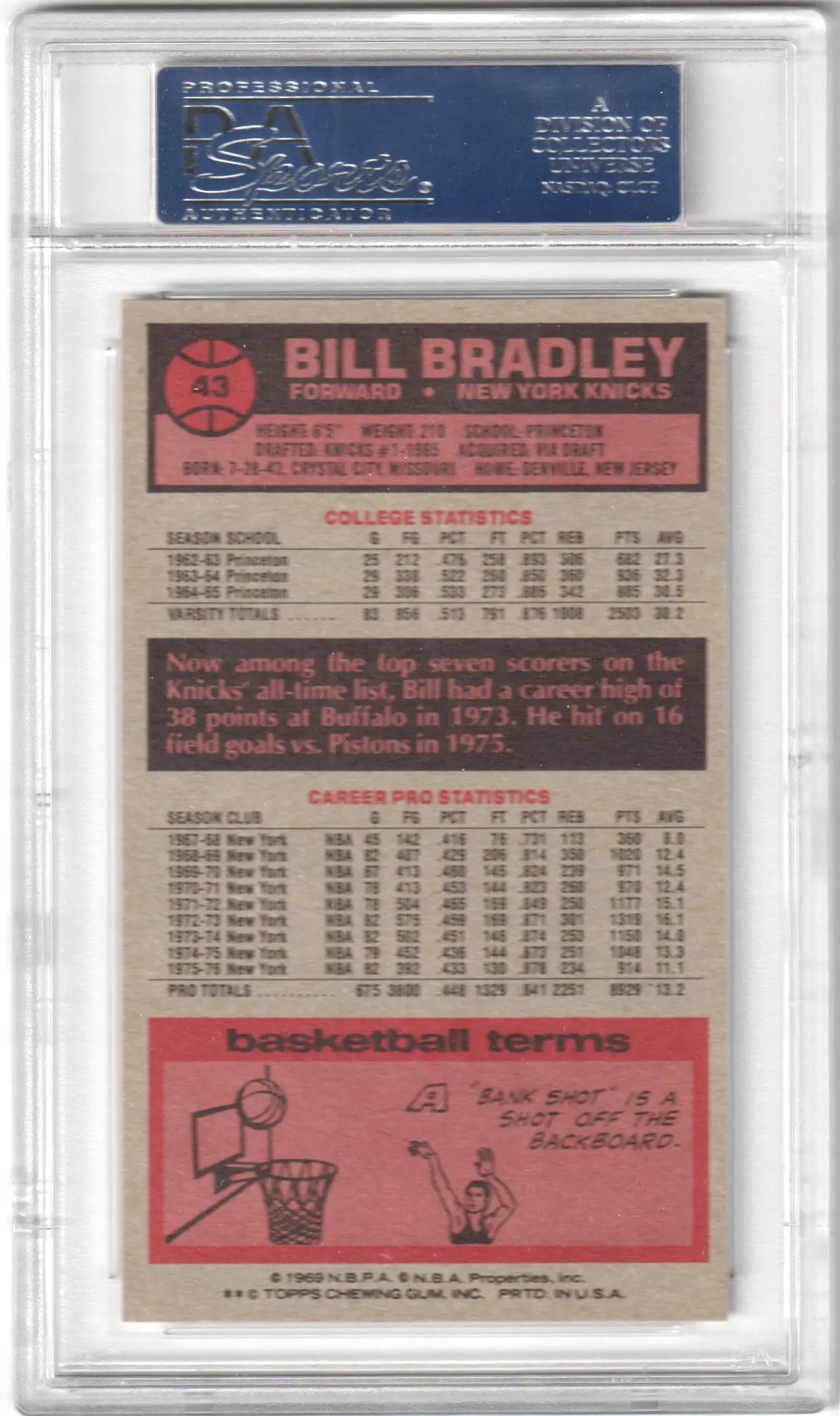 Vintage Bill Bradley 1976 Topps trading card in protective case from Columbia Hobby