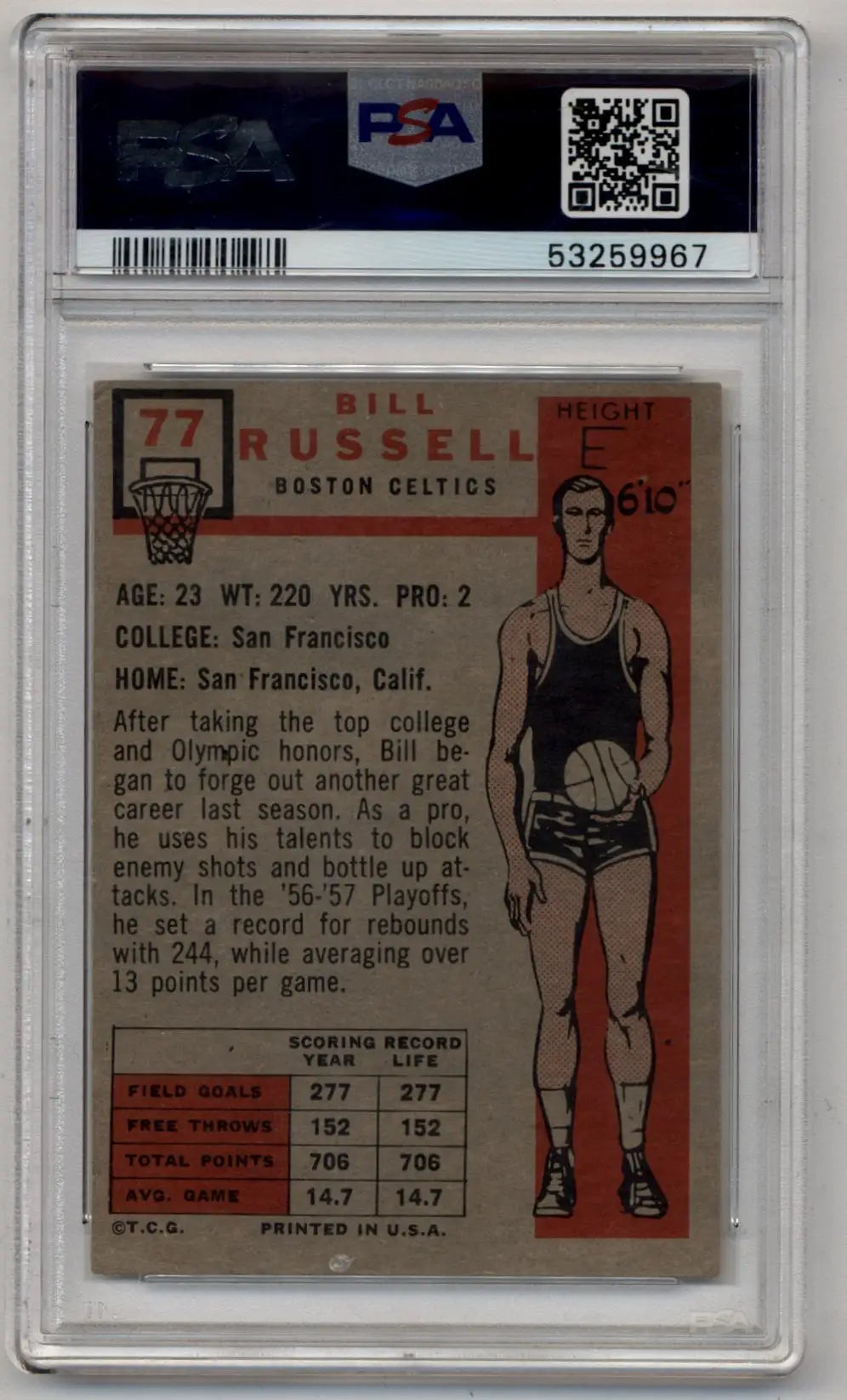 PSA-graded 1957 Topps Bill Russell basketball card for trading cards collectors