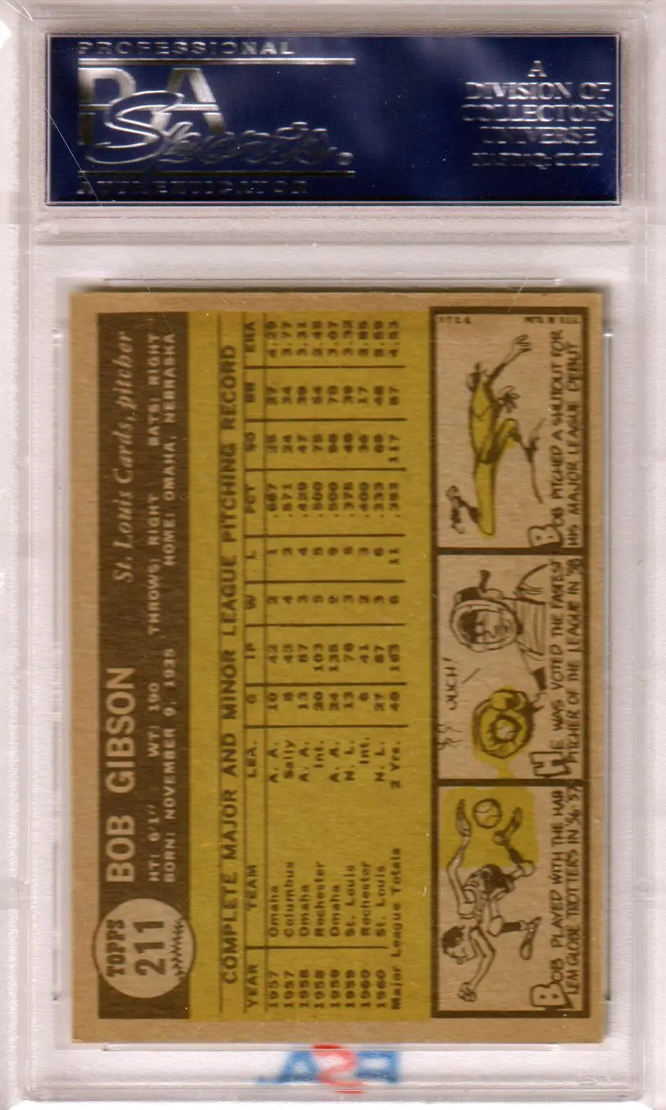 Bob Gibson 1961 Topps #211 trading card in protective holder from Columbia Hobby