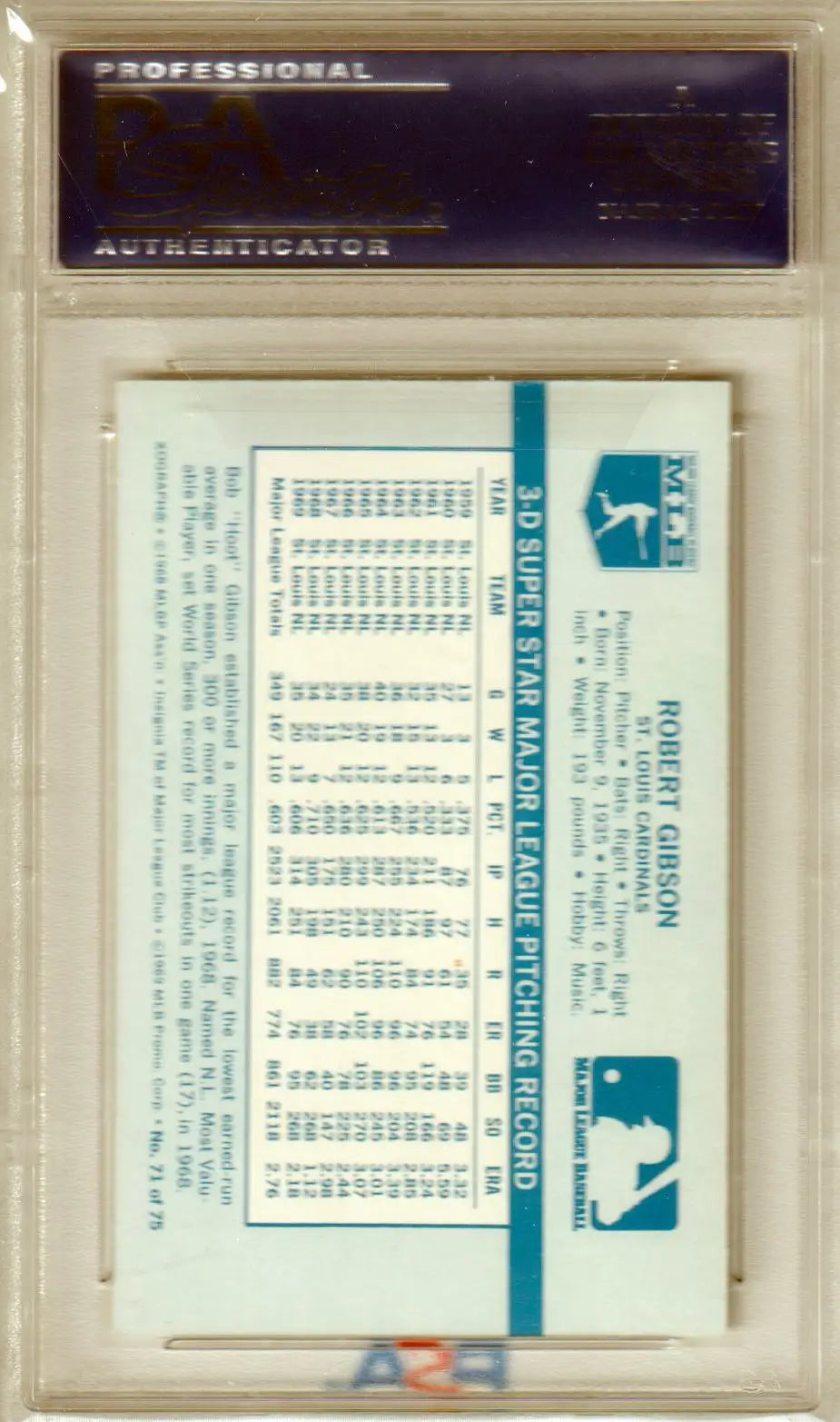 Bob Gibson 1970 Kellogg’s trading card encased in protective holder for Columbia Hobby