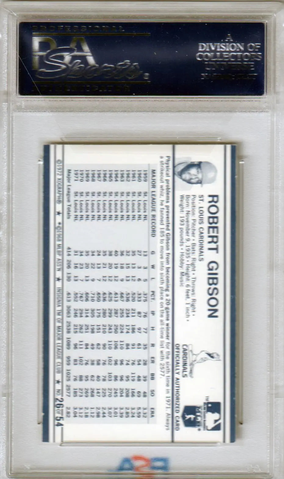 PSA-graded BOB GIBSON 1972 Kellogg’s trading card in protective case from Columbia Hobby