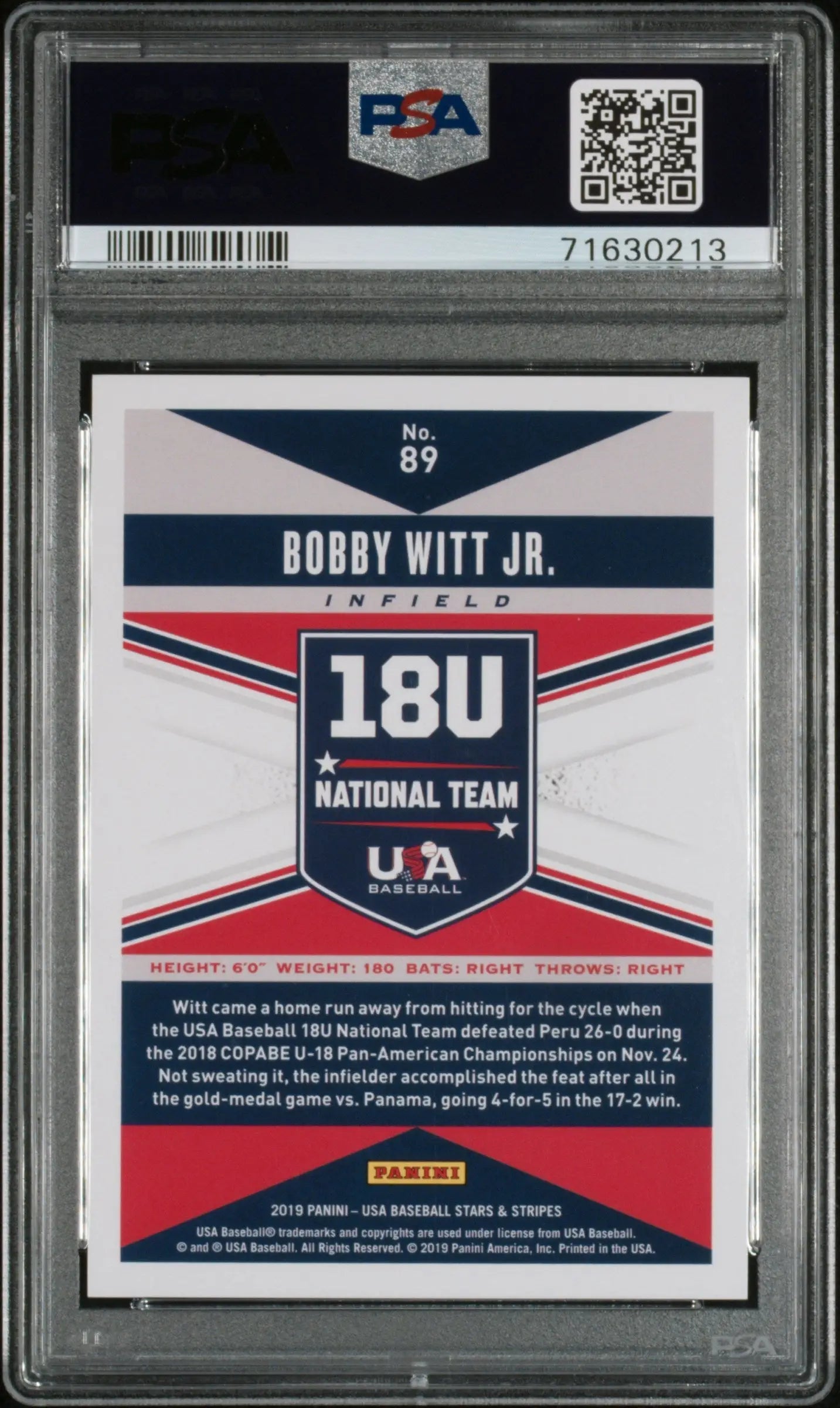 Baseball trading card of Bobby Witt Jr. from Panini Stars Stripes Longevity Holo design