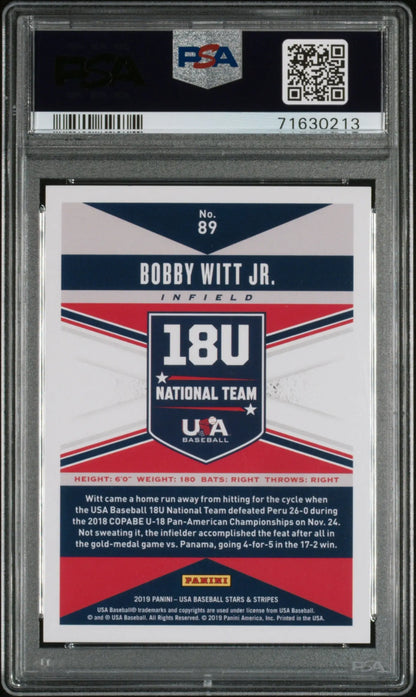 Baseball trading card of Bobby Witt Jr. from Panini Stars Stripes Longevity Holo design