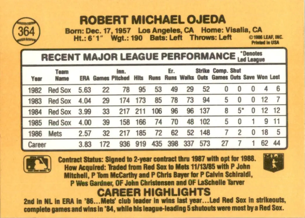 1987 Donruss Bob Ojeda New York Mets #364