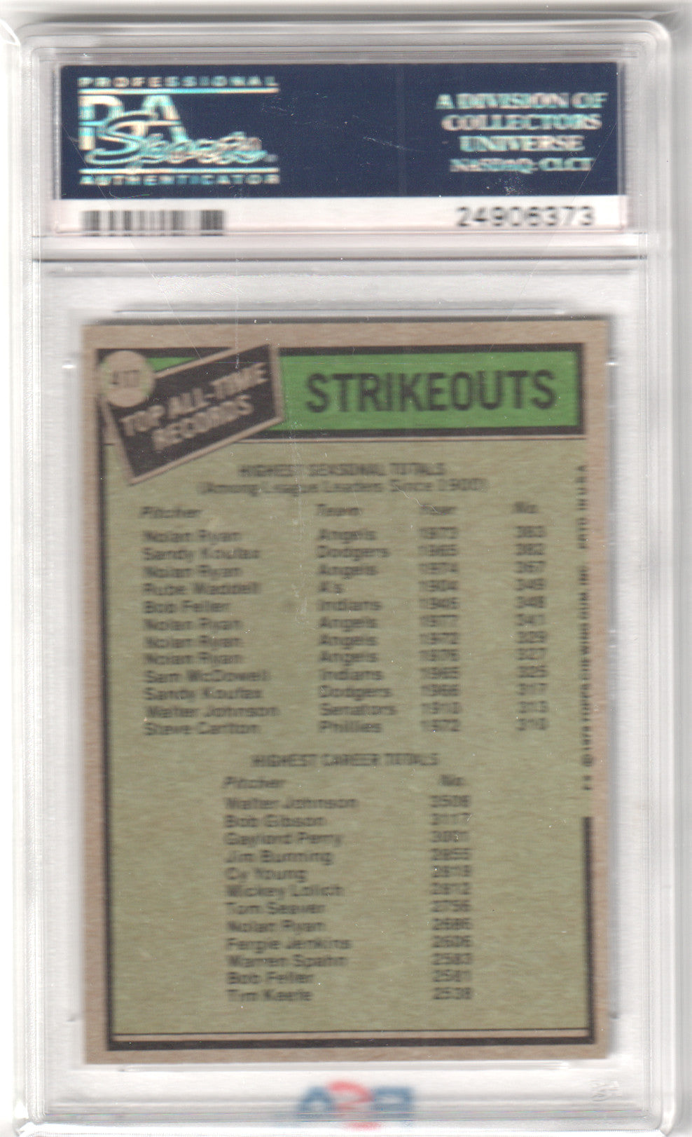 NOLAN RYAN WALTER JOHNSON Strikeout Leaders 1979 Topps #417 PSA 8 NM-MT