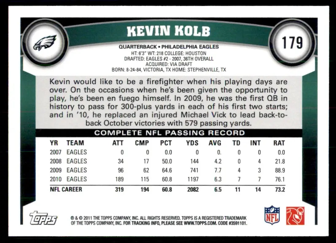 2011 Topps Kevin Kolb Philadelphia Eagles #179