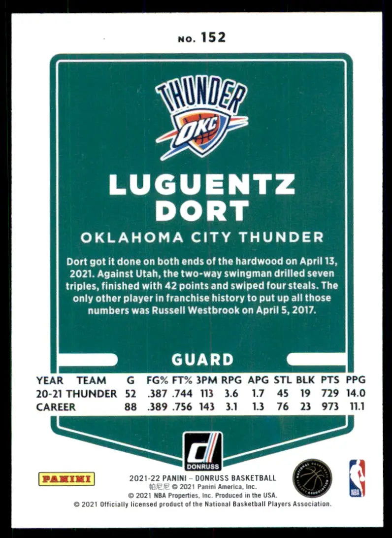 2021-22 Panini Donruss Luguentz Dort Orange Laser Parallel Oklahoma City Thunder