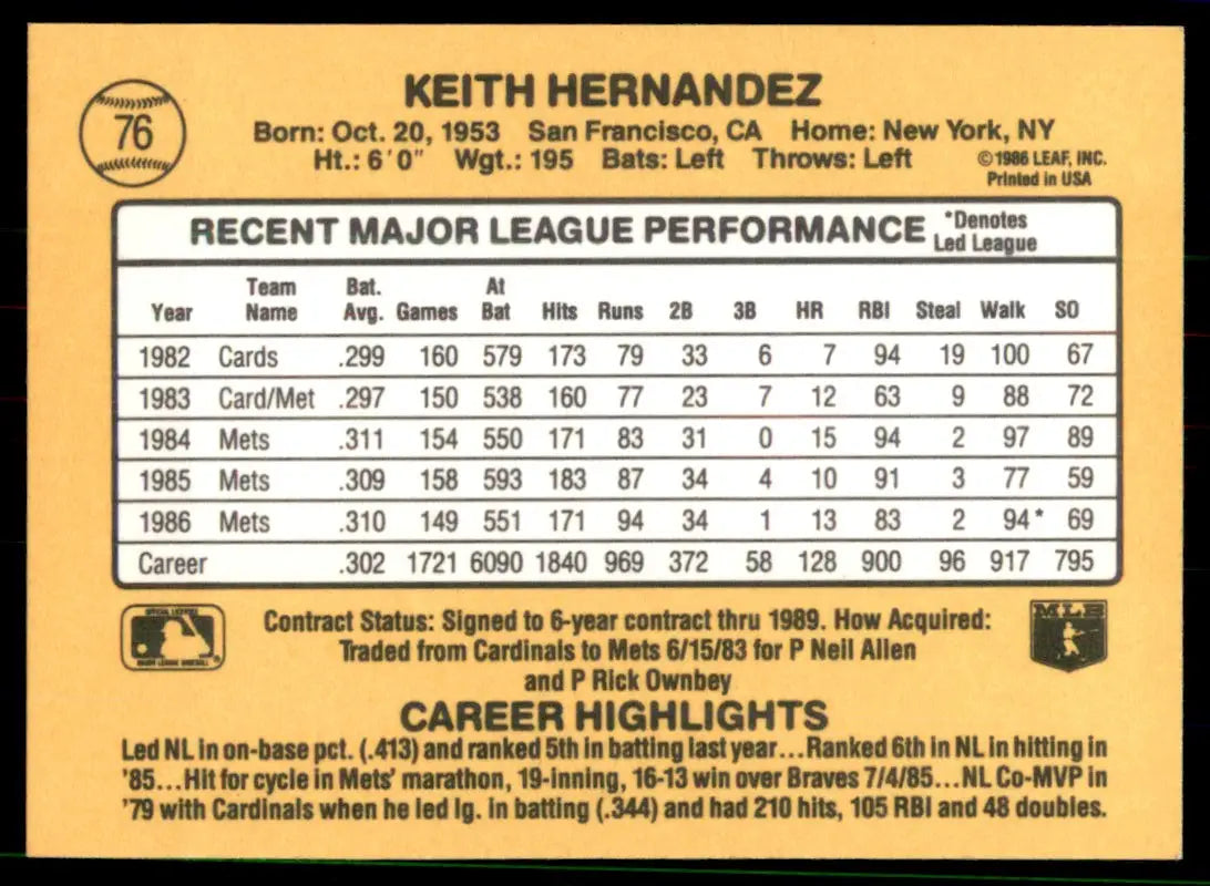 1987 Donruss Keith Hernandez New York Mets #76