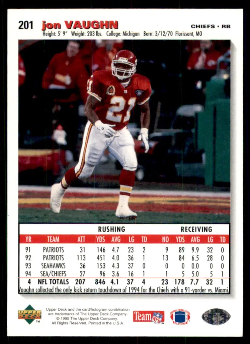 1995 Upper Deck Collector’s Choice Jon Vaughn Kansas City Chiefs #201