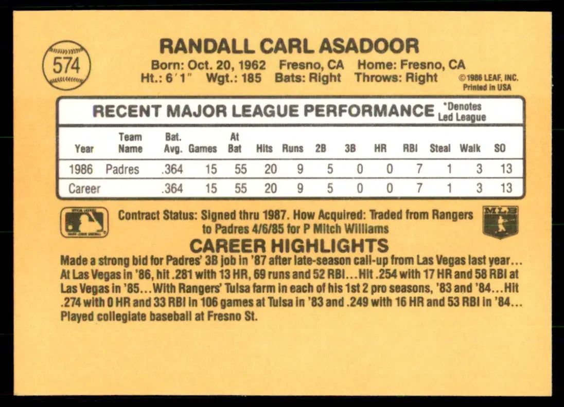 1987 Donruss Randy Asadoor Rookie San Diego Padres #574