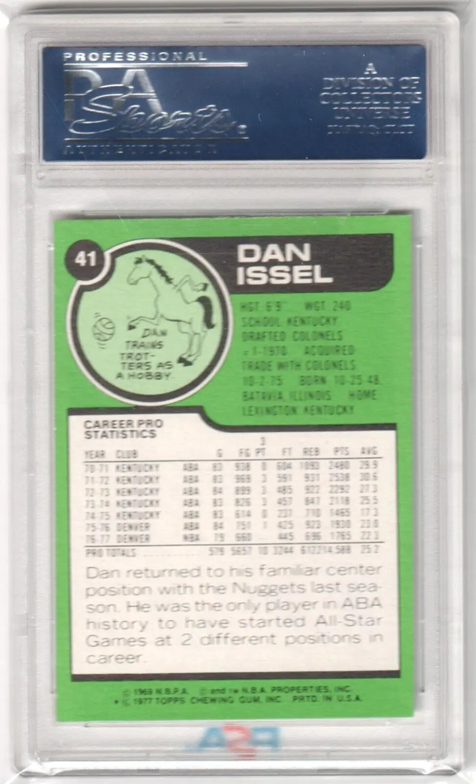 Vintage Dan Issel baseball card encased, perfect for single cards enthusiasts