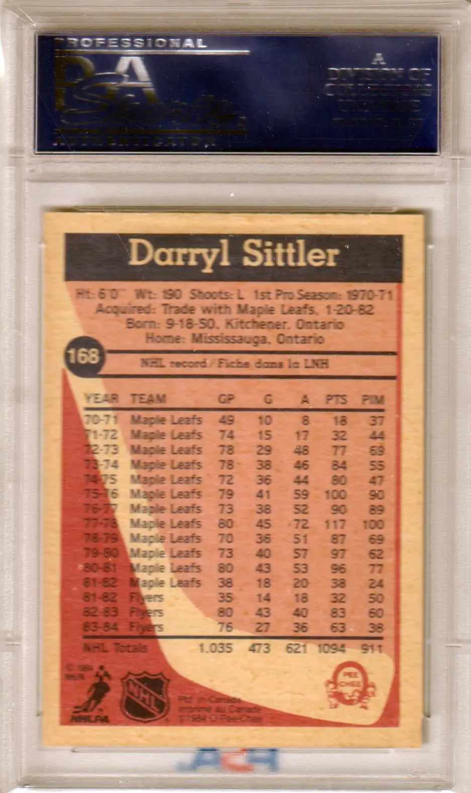 Baseball trading card of Darryl Sittler with career stats, Columbia Hobby, Red Wings