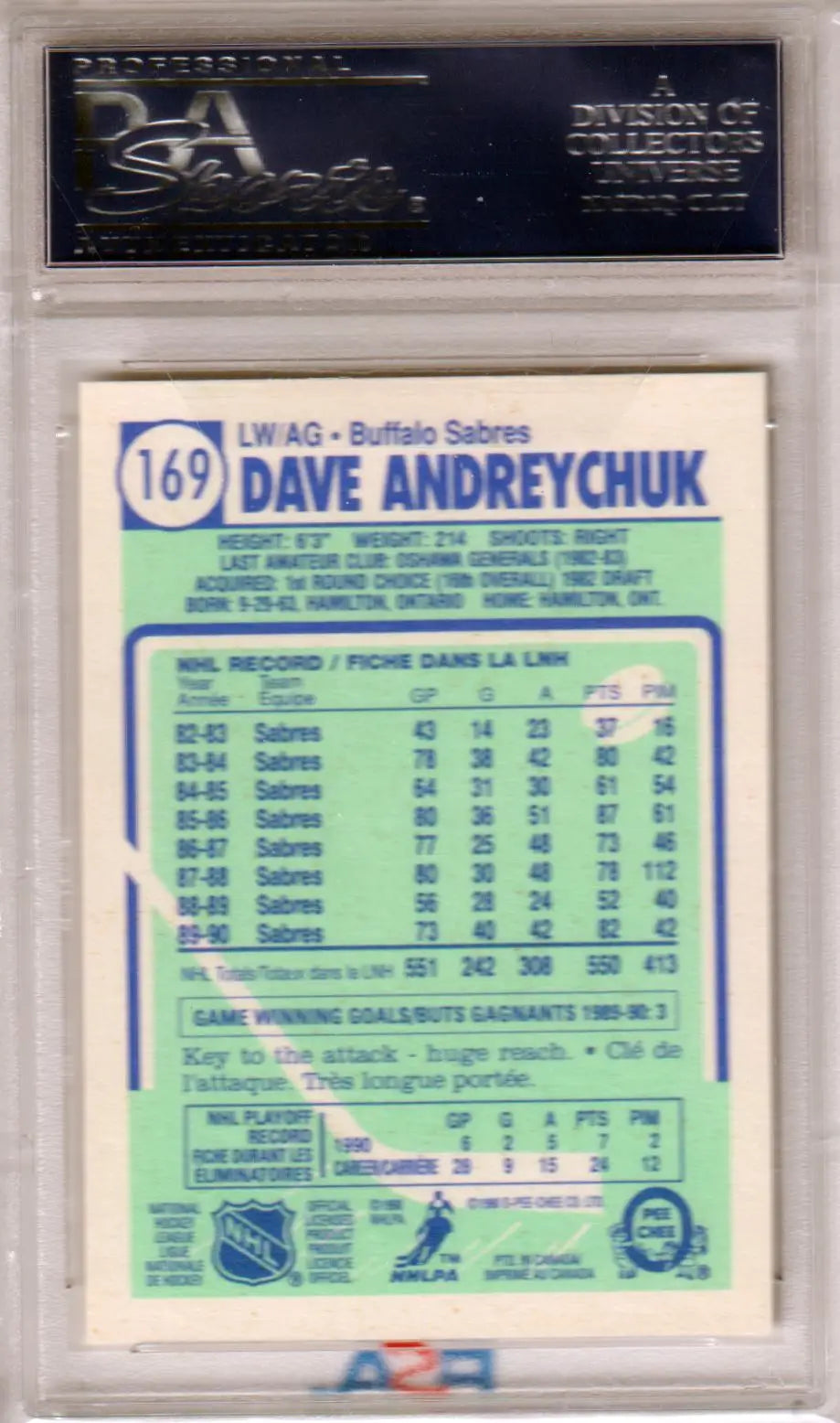 Graded Dave Andreychuk trading card in protective case with statistics, Columbia Hobby