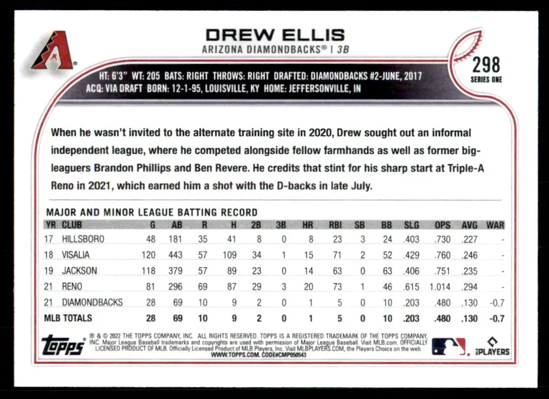 2022 Topps Drew Ellis Rookie Arizona Diamondbacks #298