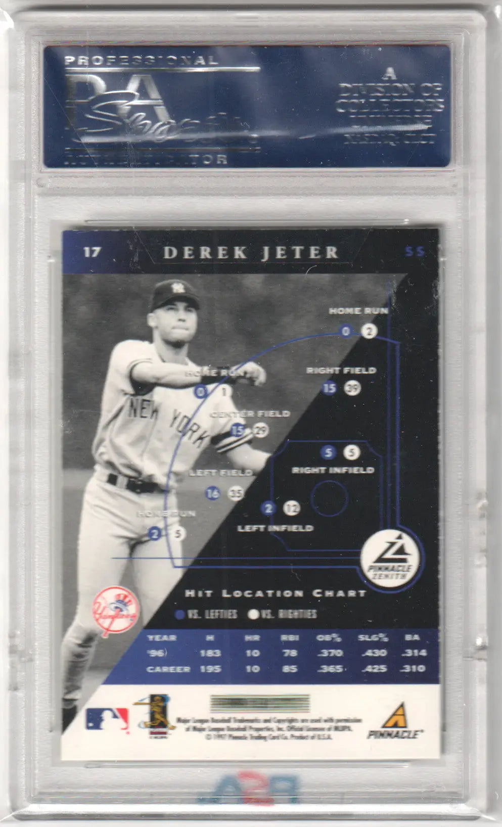 Derek Jeter 1997 Pinnacle Zenith trading card in a protective case from Columbia Hobby