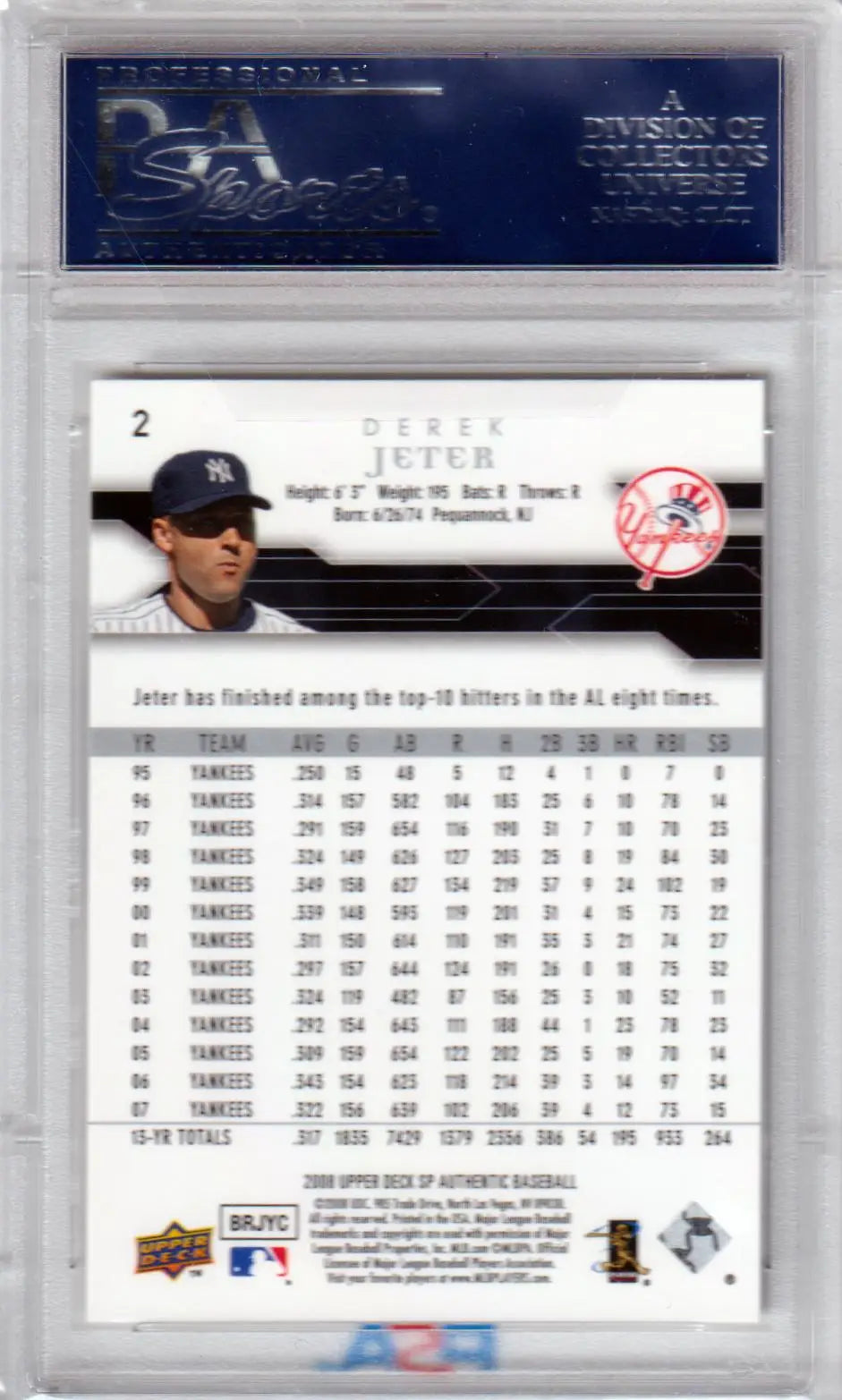 Derek Jeter 2008 Upper Deck SP Authentic trading card in protective case with Yankees logo