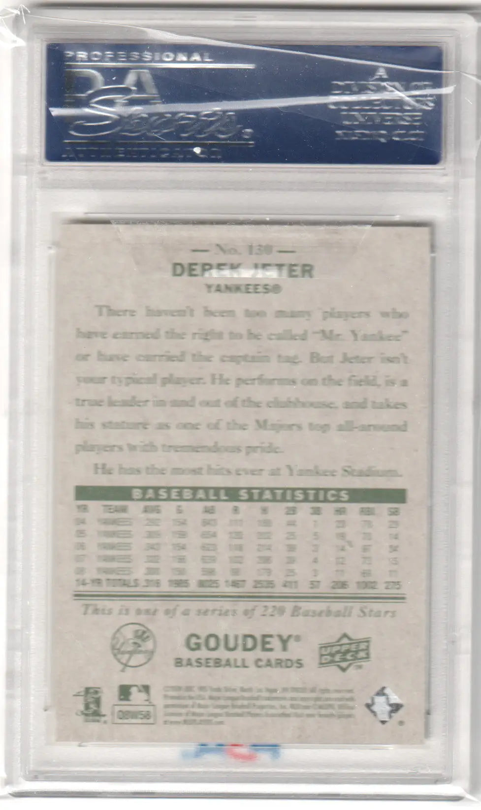 Derek Jeter 2009 Upper Deck Goudey #130 in clear case from Columbia Hobby Store