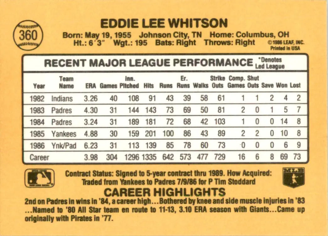 1987 Donruss Ed Whitson San Diego Padres #360