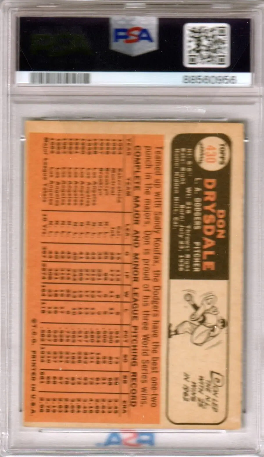 Back side of vintage Don Drysdale 1966 Topps baseball card with stats and illustration