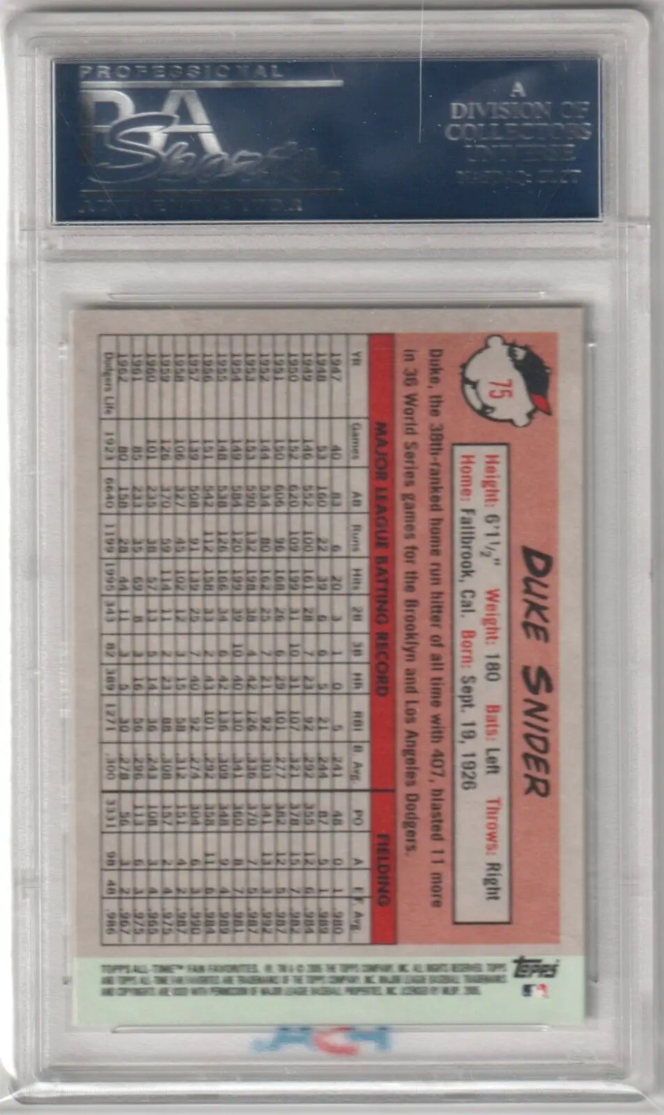 DUKE SNIDER 2005 Topps All-Time Autograph Auto #75 PSA 10 GEM MINT Baseball Trading Card