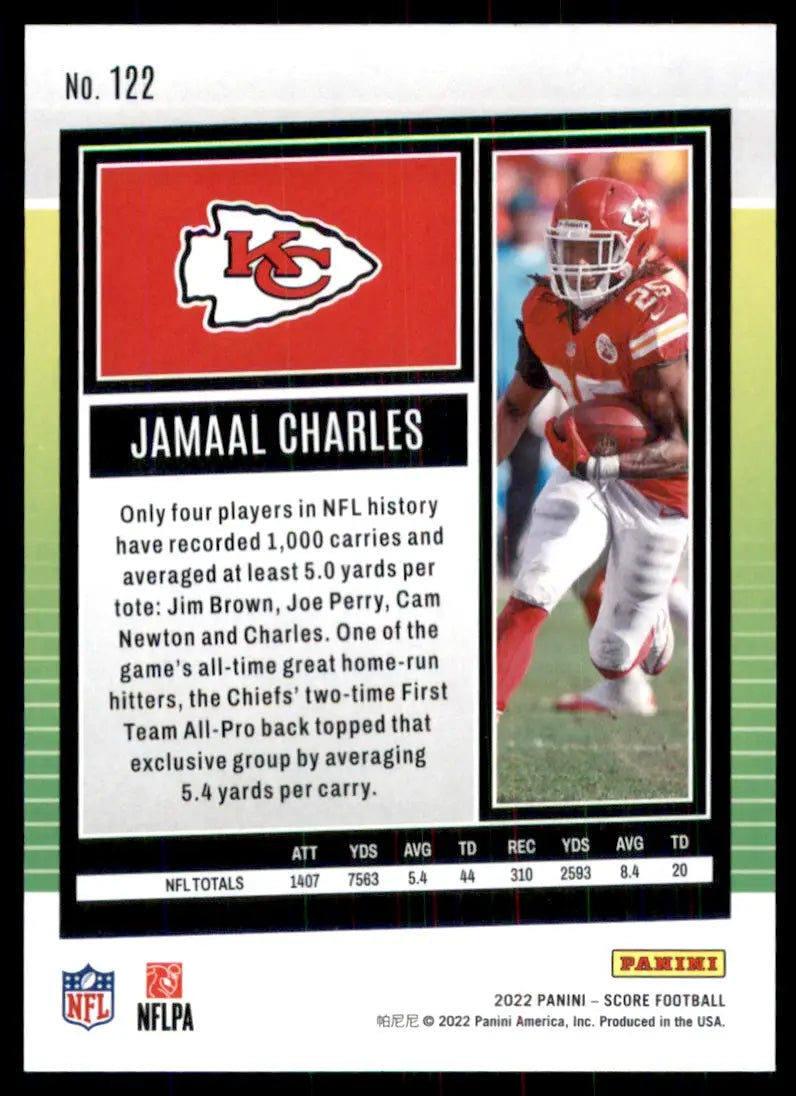 2022 Score Jamaal Charles Kansas City Chiefs #122