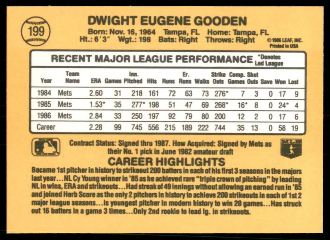 1987 Donruss Dwight Gooden New York Mets #199