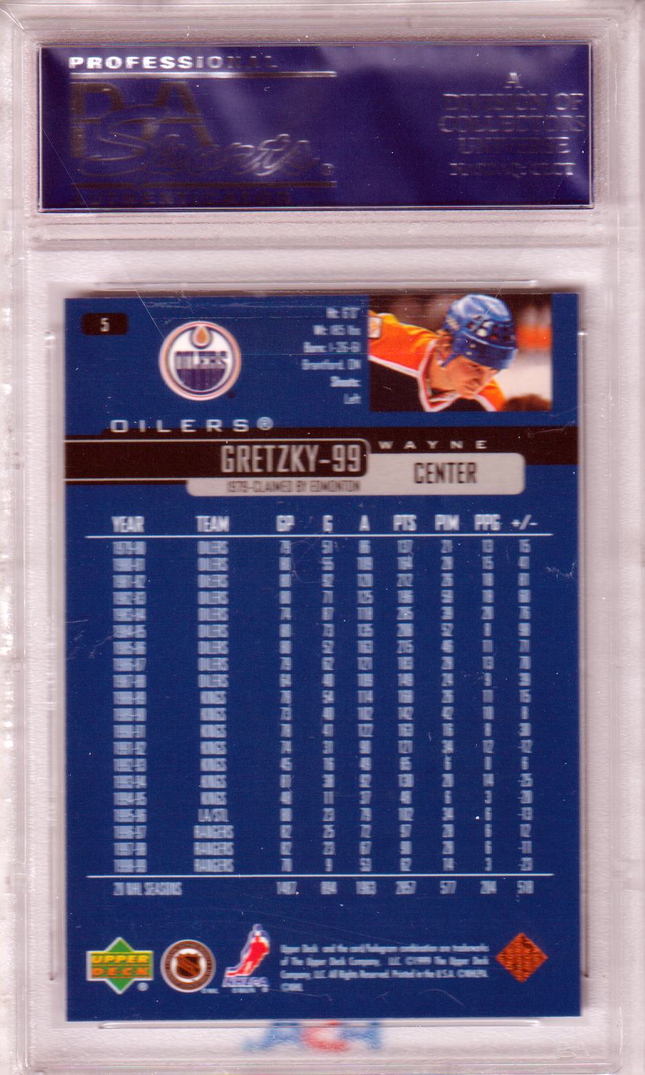 Hockey trading card of Wayne Gretzky with career stats, Upper Deck, Columbia Hobby