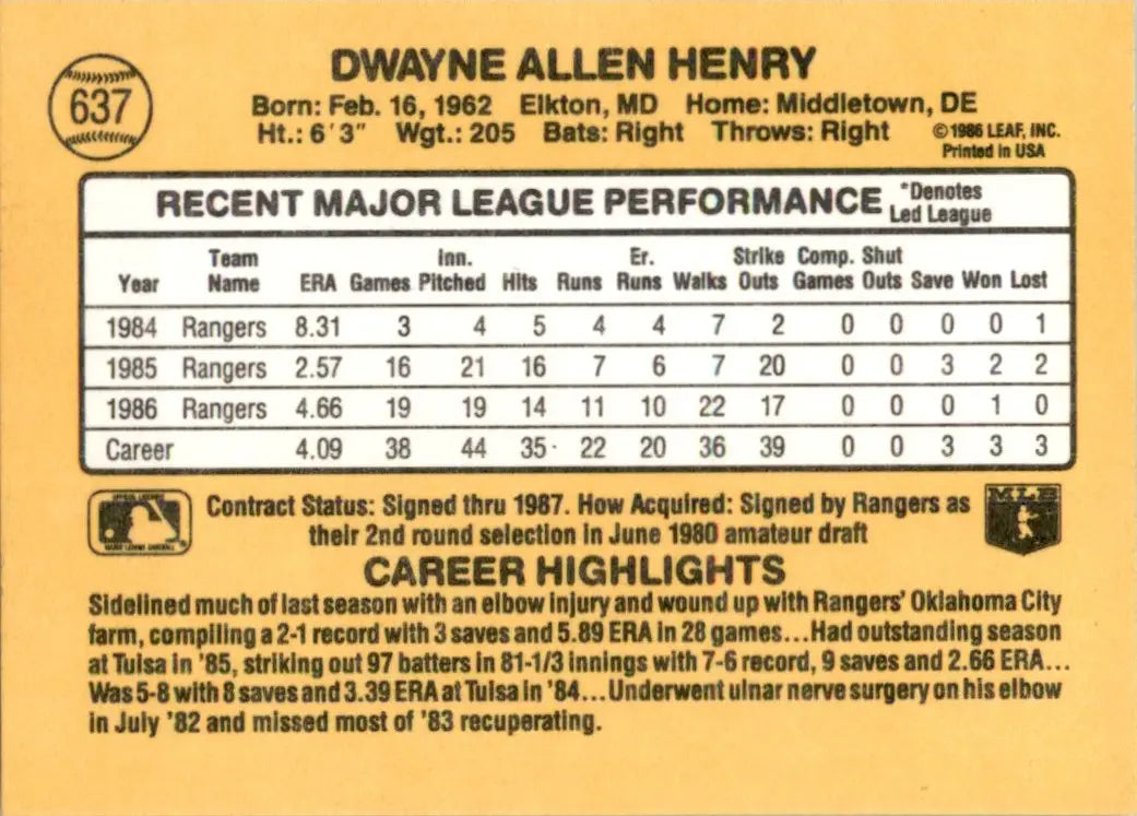 1987 Donruss Dwayne Henry Texas Rangers #637