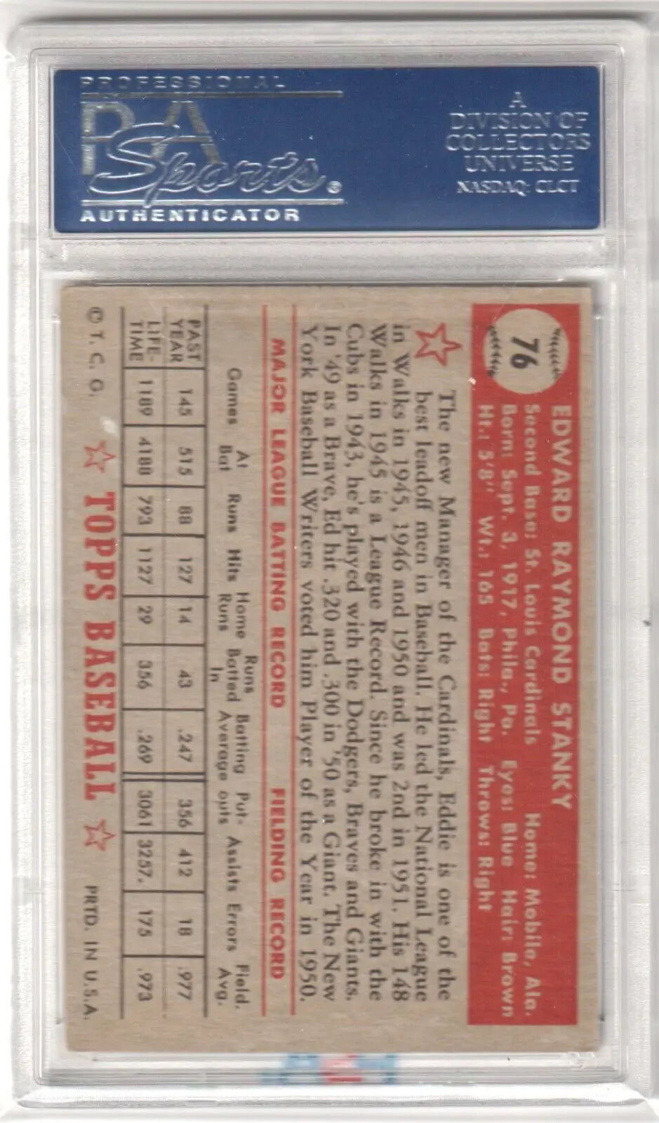 PSA-graded Eddie Stanky 1952 Topps #76 baseball card back with stats available at Columbia Hobby