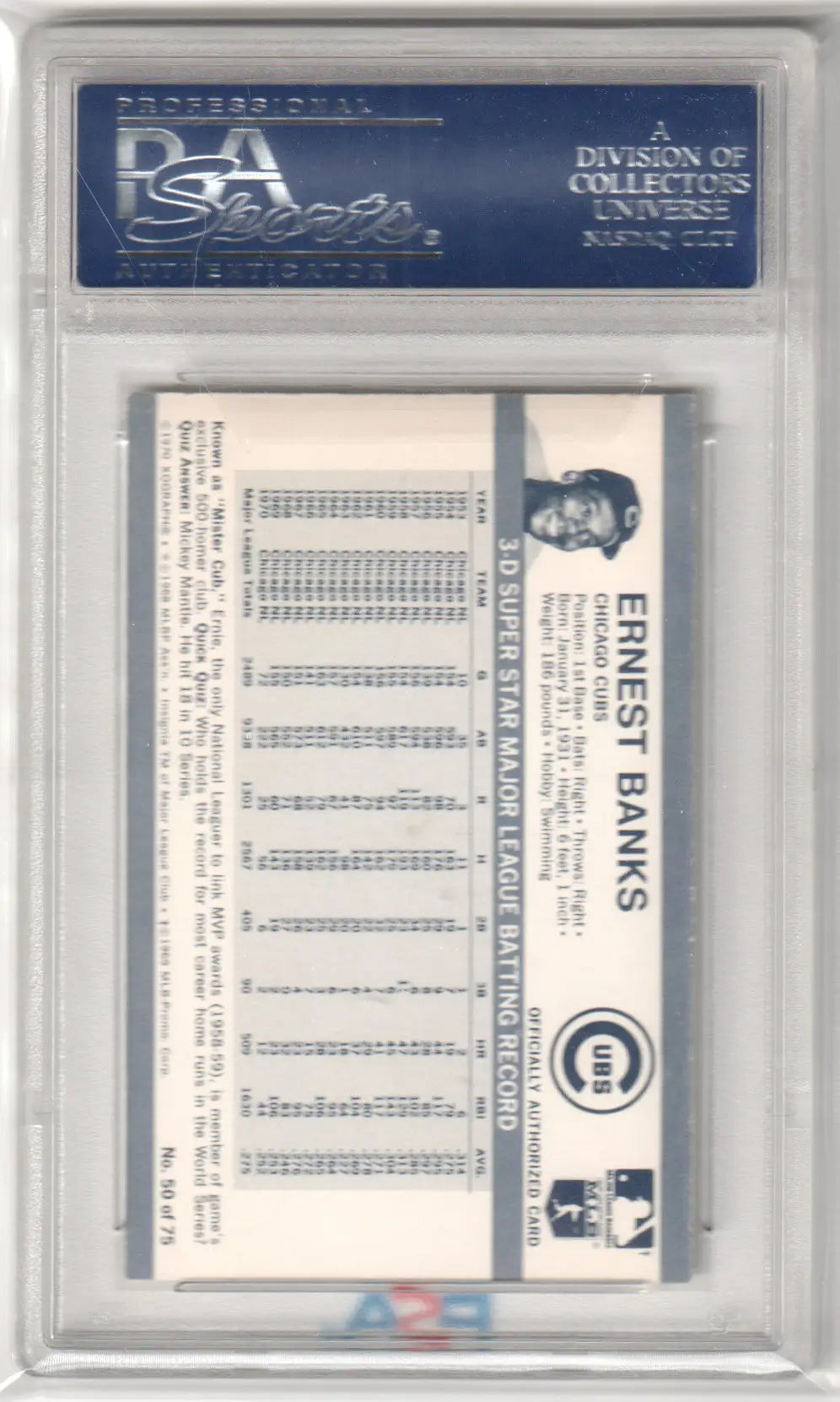 PSA-graded Ernie Banks 1971 Kellogg’s trading card in protective case from Columbia Hobby