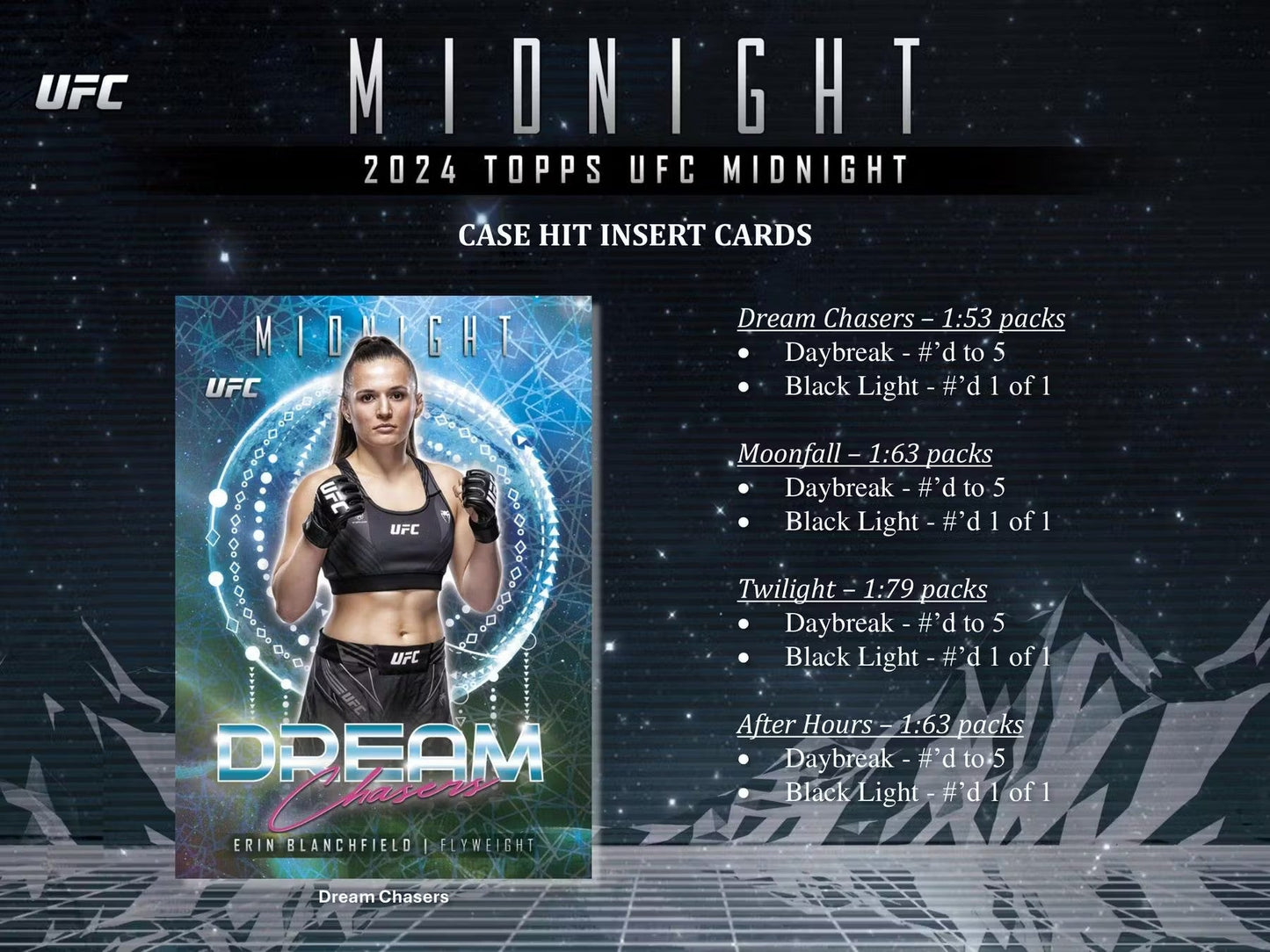 2024 Topps UFC Midnight Hobby Box